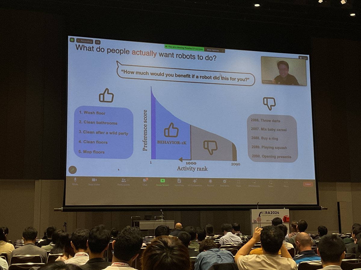 How should we pick robotic tasks to research that are societally relevant? 🤖 While many researchers think up tasks themselves, @YunzhuLiYZ shows what people would actually want a household robot to do 🧹 #icra2024 #ieee #ieeeras #ieeespectrum