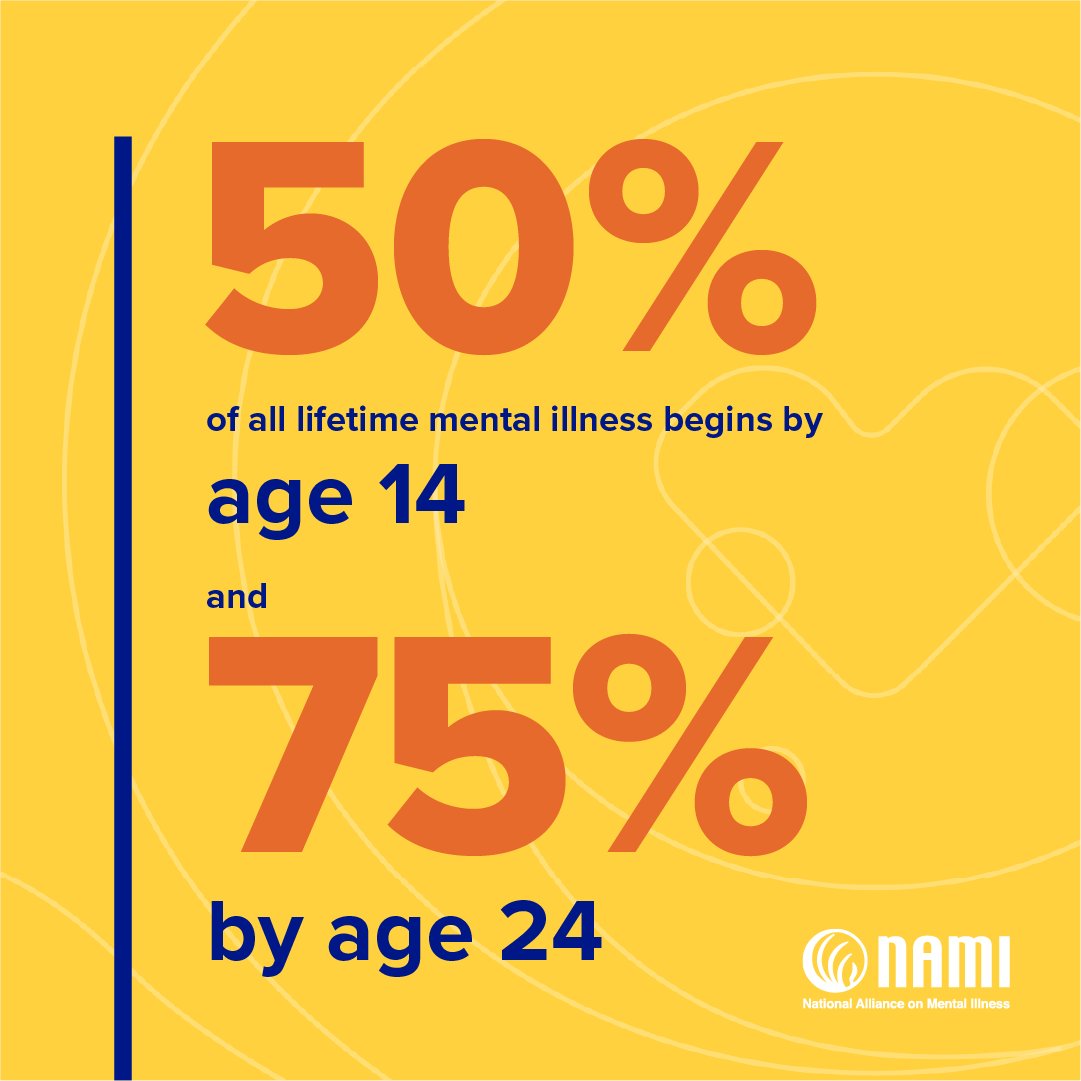Join us and NAMI this month in normalizing the practice of taking moments to prioritize mental health care without guilt or shame. 
nami.org/mham #TakeAMentalHealthMoment #MentalHealthMonth