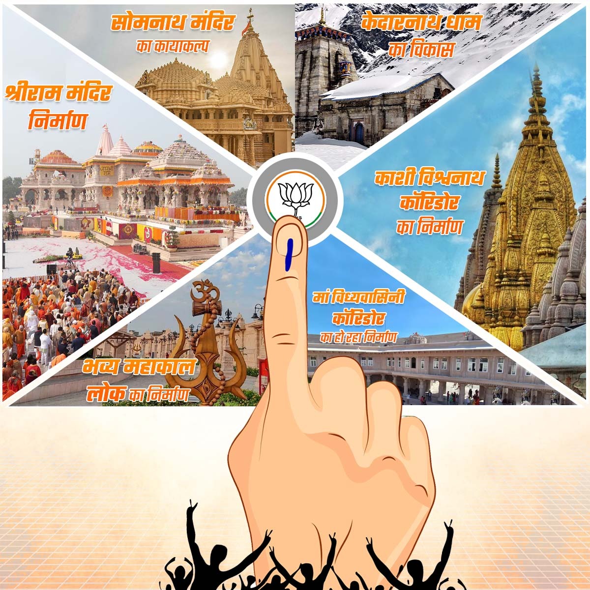 सत्य... सनातन... सम्पूर्ण #Vote4ModiJi #MeraVoteModiKo #AbkiBaar400Paar