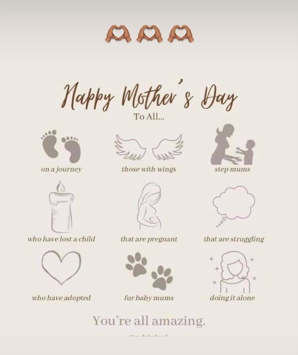 Hope your Mother's Day was warm and kind.

#NoMoreMartyrs #BlackWomensMentalHealthInstitute #BWMHI  #BlackMentalHealth #BlackWomen #BlackGirls #MentalHealth
