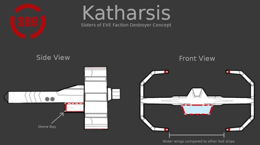 VelnMoonstrike's tweet photo. Katharsis
A Sisters of EVE Faction Destroyer Concept

For the #eveonline #tweetfleet #JustAbout @JustAbout__ bounty :) https://t.co/btYlDIQqOD