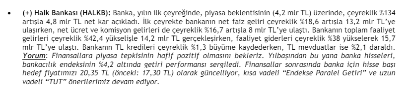 Vakıf Yatırım 

Halk Bankası #halkb 

Endekse Paralel Getiri 
Öneri: TUT 
Hedef Fiyat: 20,35 TL (Önceki: 17,30 TL)