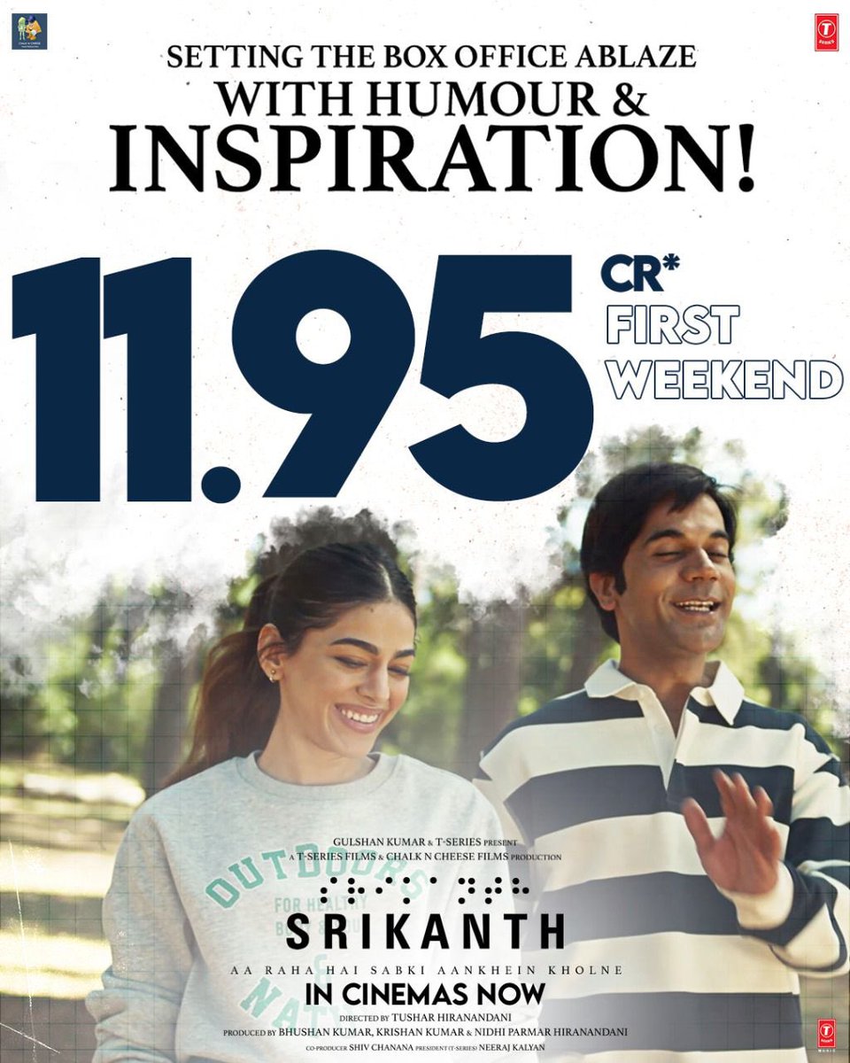 #Srikanth Had an incredible *1st weekend* at the box office! With the soaring love and appreciation of the audience the film has witnessed a remarkable growth collecting *₹ 11.95 CR in first 3 days*. The synergy between director #TusharHiranandani, producer #BhushanKumar and