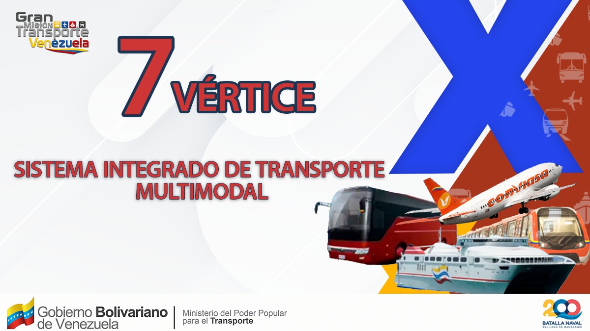 #SabíasQué | El #Vértice7 de la #GMTVzla promueve la creación de un Sistema Integrado de Transporte Multimodal, con el fin de garantizar la movilidad de personas, bienes y servicios de forma rápida, segura, y eficiente, en los sectores terrestre, acuático, aéreo y ferroviario