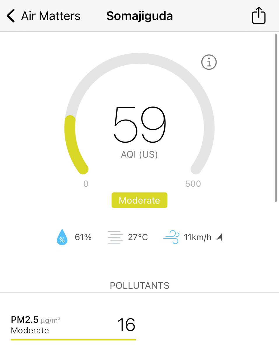 AQI was moderate yesterday and remains moderate today after the rain. @TelanganaPCB can we do something to ensure it remains this way?