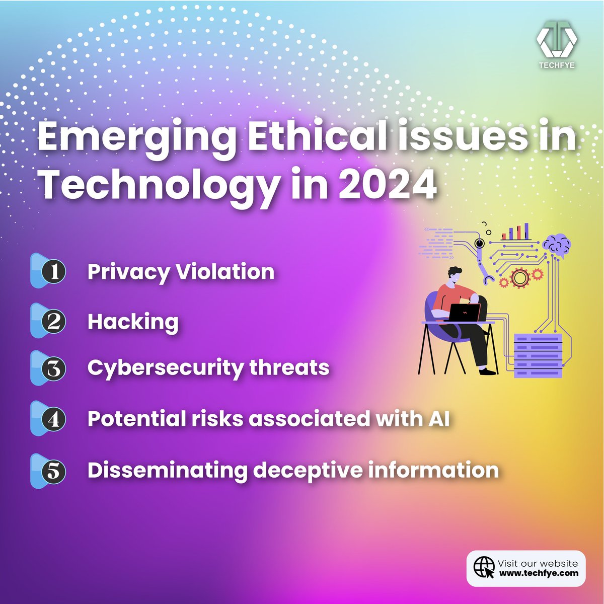 Techfyeinit's tweet image. In a tech-driven world, ethical technology is important because we must continually assess our technological advancement. In this post, let&apos;s explore ethical technology, it&apos;s importance, and it&apos;s effects.

#EthicalTech #ethicaltechuse #ethicaltechnology #EthicsInTech