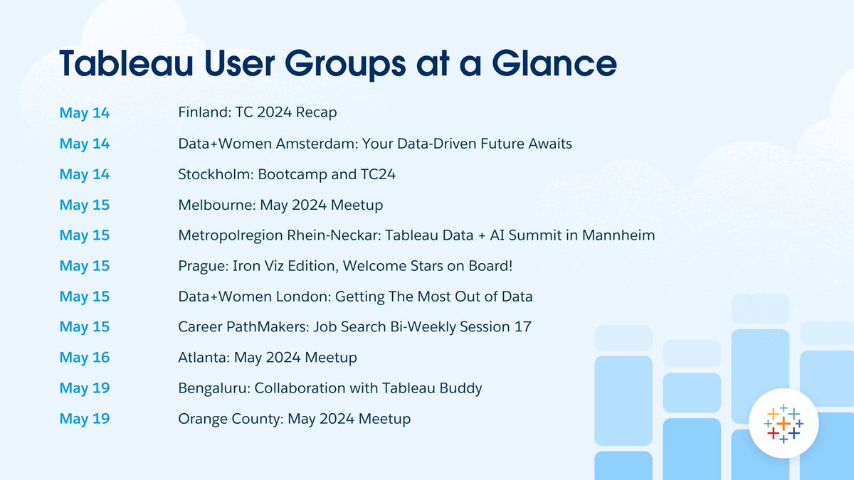Grow your Tableau skills and connect with passionate data people. Join an upcoming #TableauUserGroup meetup: tabsoft.co/44Oeasz