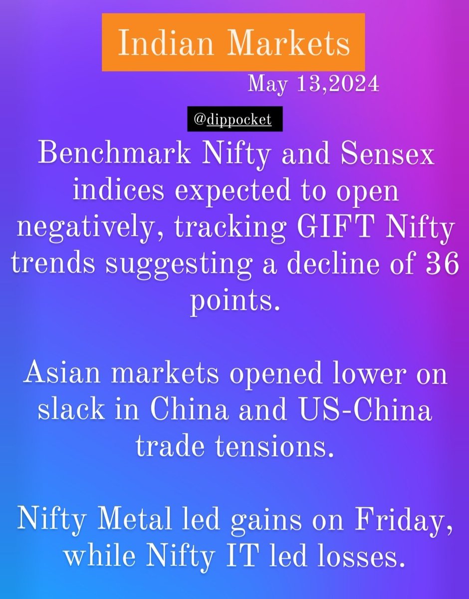 #stockmarkets #StockInNews #stocktowatch #sharemarkenews #nifty #nifty50 #sensexnifty #sensex #indianstocks #intradaytrading #GIFTNIFTY #bsesmallcap #investors #NiftyMetal #niftyit
