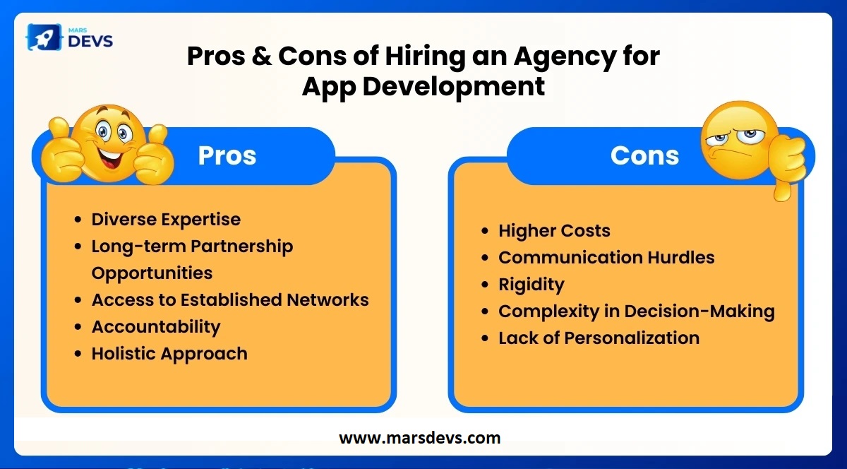 marsdevs's tweet image. Pros & Cons of Hiring an Agency for App Development
#AppDevelopment #appdevelopmentcompany #applicationdevelopers #agency #marsdevs
Click here to know more: marsdevs.com/blogs/pros-con…