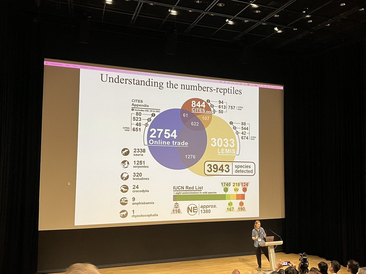 Great selection talks followed by a very thought-provoking panel discussion to kick off #icwt2024