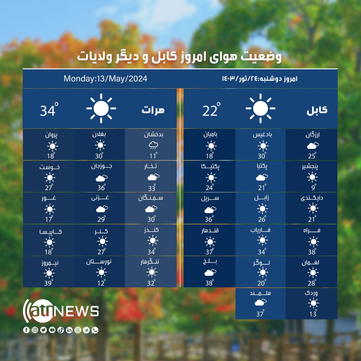 وضعیت هوای کابل و ولایات: دوشنبه، ‍۲۴ ثور، ۱۴۰۳

#ATNNews #AfghanNews #ATN #News #ArianaNews #Afghanistan #Weather
