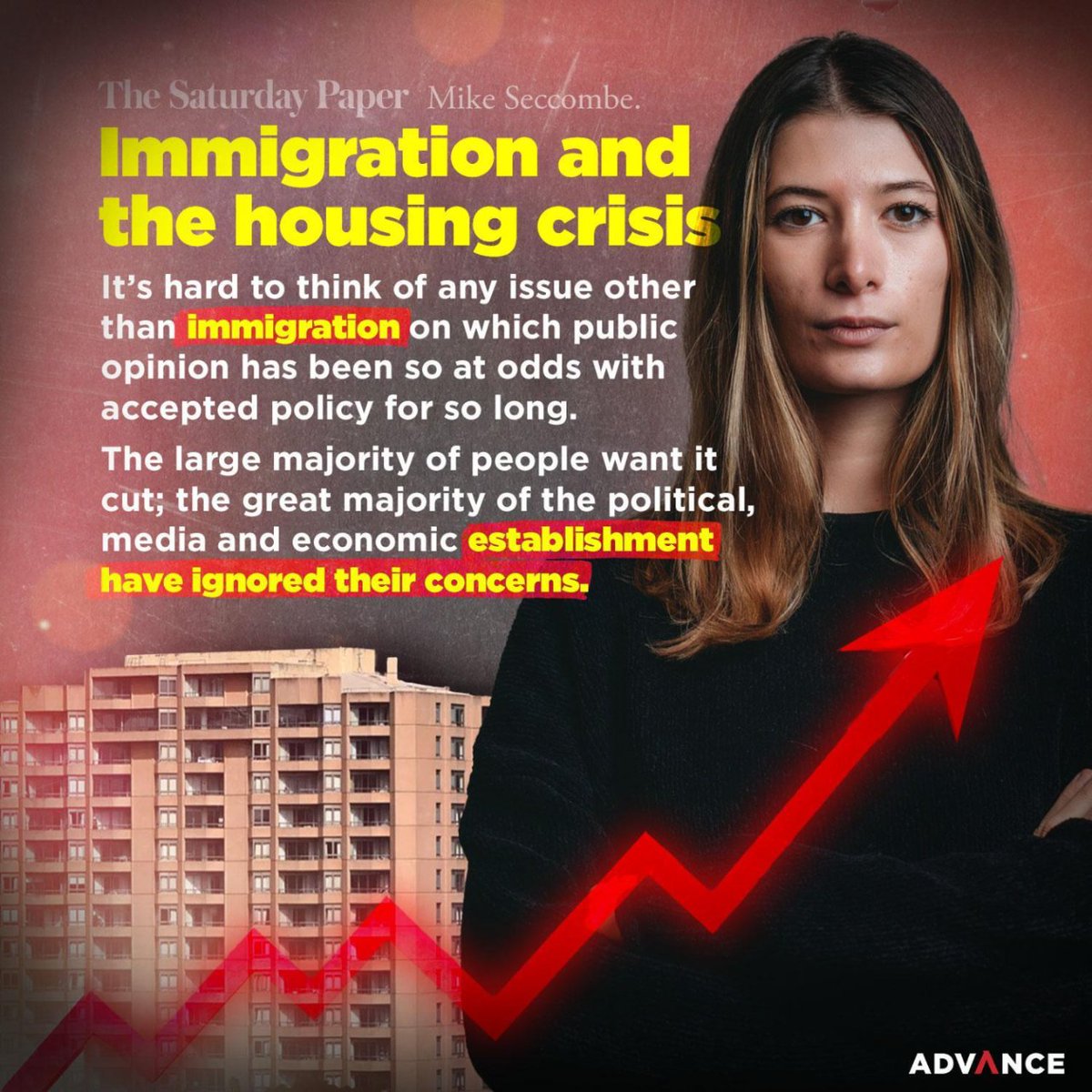 Hard working Aussie families and young people have been completely SCREWED OVER by the media, political and economic elites! They've ignored concerns from ordinary Australians about mass immigration pushing up rents and house prices for years!