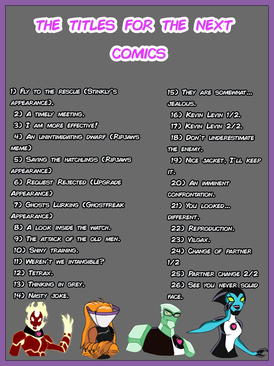 We decided to make a list with the titles of the next chapters (names are subject to change)
 Genetrix concept by me

 List of chapters by @AlejandroDel201 thanks for the help 😄.
  #Chaquetrix #Ben10 #ben10fanart #Ben10classic #Genemitrix #Genetrix