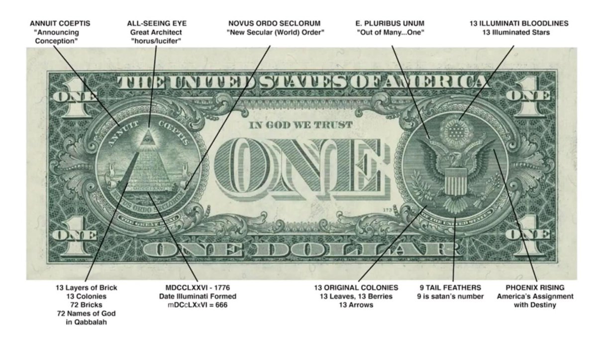 Say good bye to the US fiat dollars and the Illuminati symbolisms.