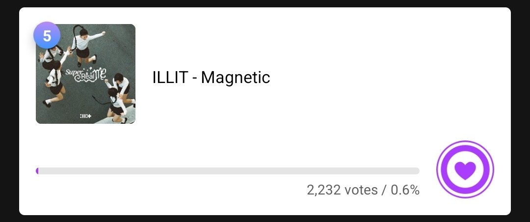 ILLIT VOTING TEAM tweet media