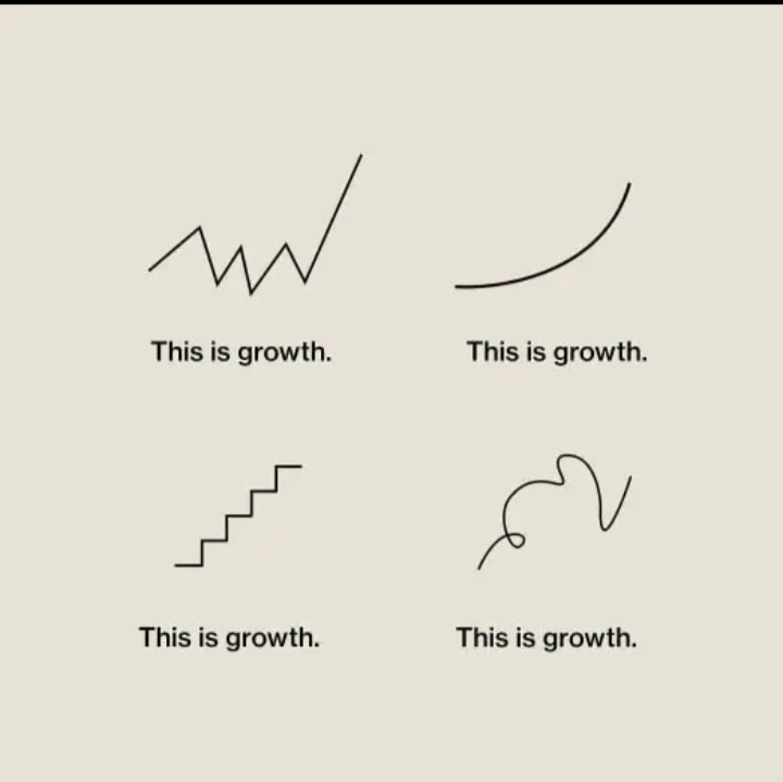 afiadata_ke's tweet image. Day 13 of #90DaysofCode. Have a great day and week in your endeavours. Remember to share your data journey