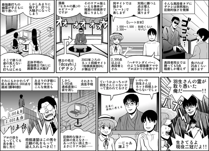 未だ正体不明の棋士「dcsyhi」の棋譜を見たら強すぎてほんとおかしい ※漫画は左から読んでください 