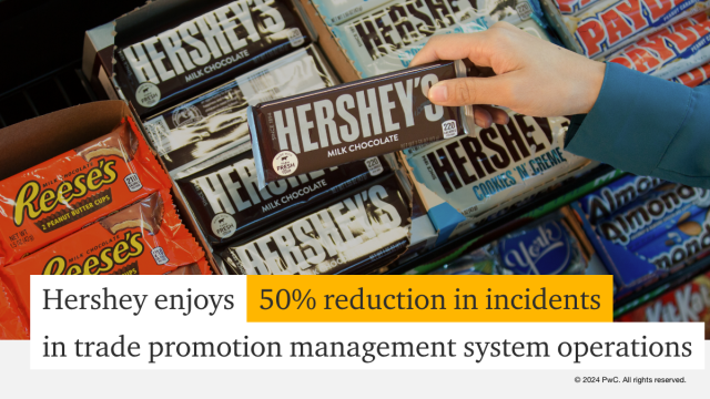balajeesk's tweet photo. Discover Hershey's recipe for trade promotion management success, by collaborating with PwC’s SAP team, resulting in improved trade spend efficiency, enhanced data accuracy and 50% incident reductions. #PwC_SAP https://t.co/YlQEaSSPk8 https://t.co/AIJ6EISHrj