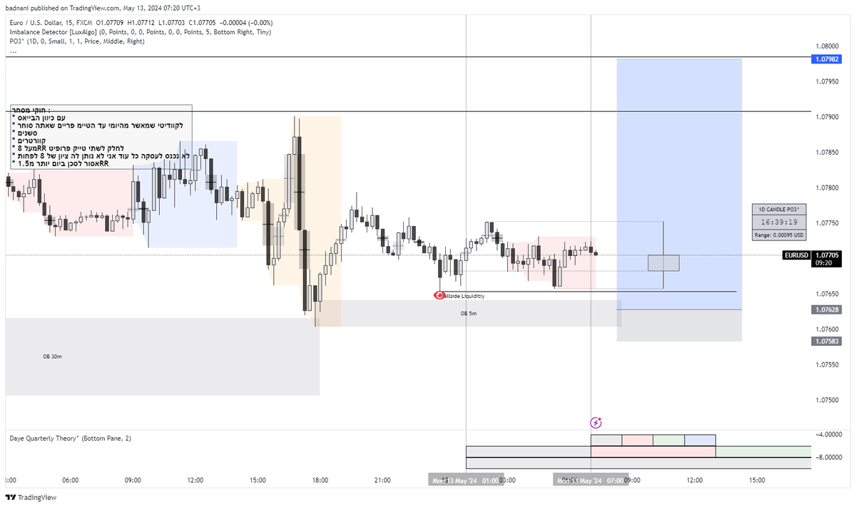 ori201440's tweet photo. EURUSD:
D - Stupid money makes shorts therefore I will want longs
4H - same thing
15M - It seems that we are now in accumulation. I am setting up for a manipulation signal between 7 am and 1 pm and there I will enter the long https://t.co/2J3s74FGHe