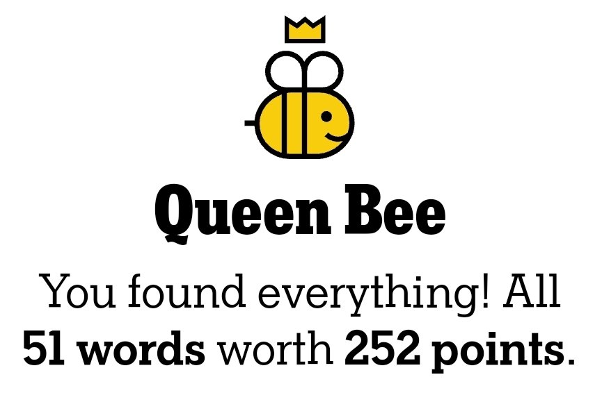 SUN:  Happy Mother's Day to all the ladies in puzzle land.  Finished up after prying out 5 of our perennial word blind items.  Poor fish & their MILT.  @NYTGames #Nytspellingbee #SpellingBee