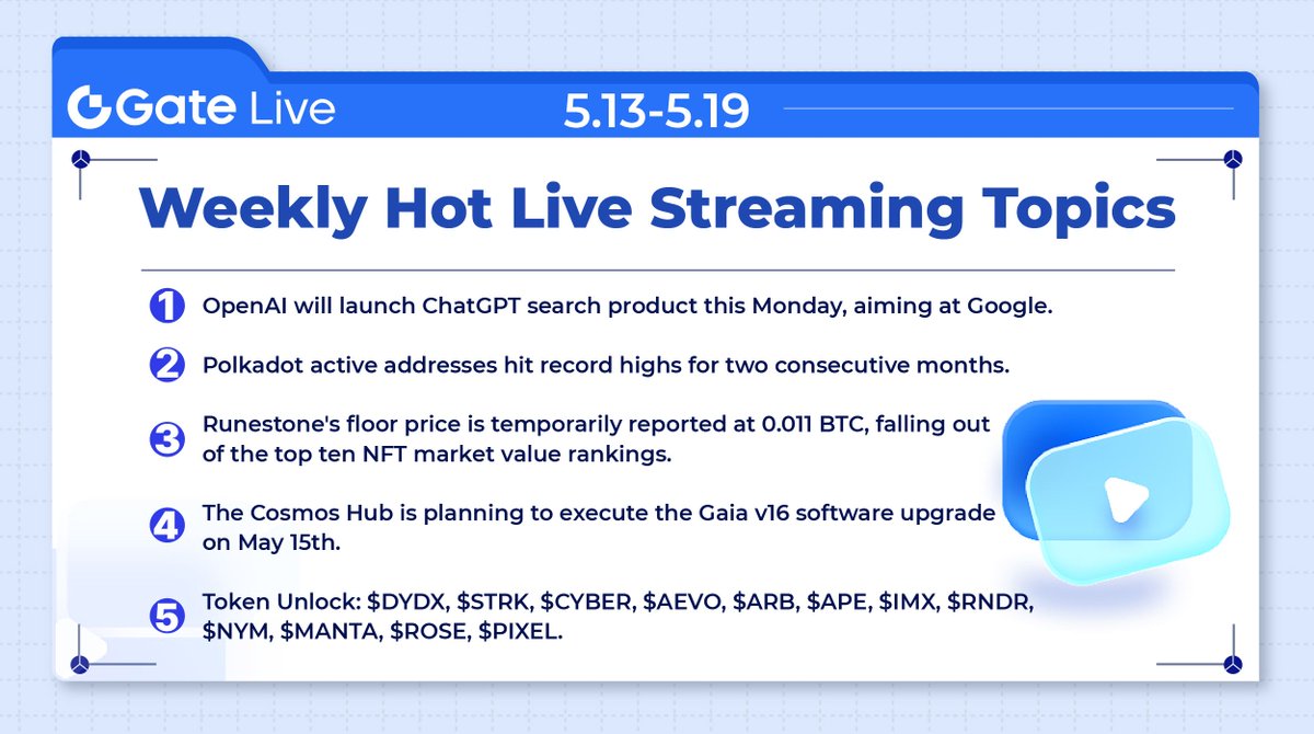🤔 Curious about the Latest Happenings in the #Crypto world? 

🙋 Stay informed and gain valuable insights from top analysts by tuning into the live streams on #GateLive.

Watch Now at 👉 gate.io/live

#Gateio #LiveStreaming #Cryptocurrencies #CryptoNews