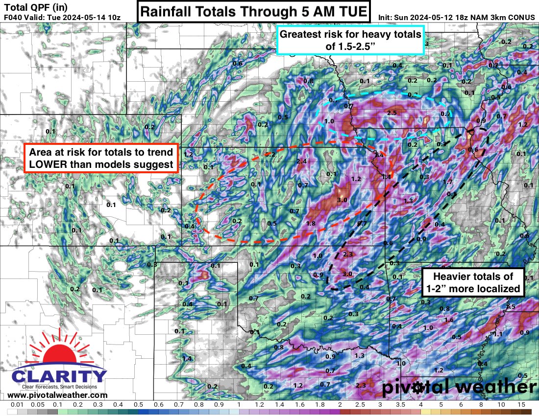 It's going to be a wet start to the week for our friends in the Plains.🌊 Many areas will be able to see 2-3' of rainfall today 🌧️ however others may miss out due to a messy set-up😔 📢These rainfall graphics with highlighted risk areas were recently sent out to our clients on