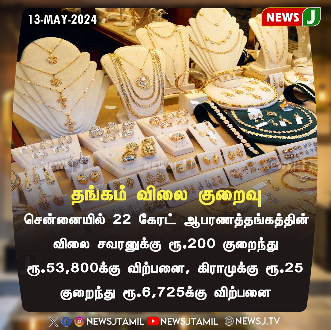 #Justin | தங்கம் விலை குறைவு... #Gold #Price #Chennai #NewsJ