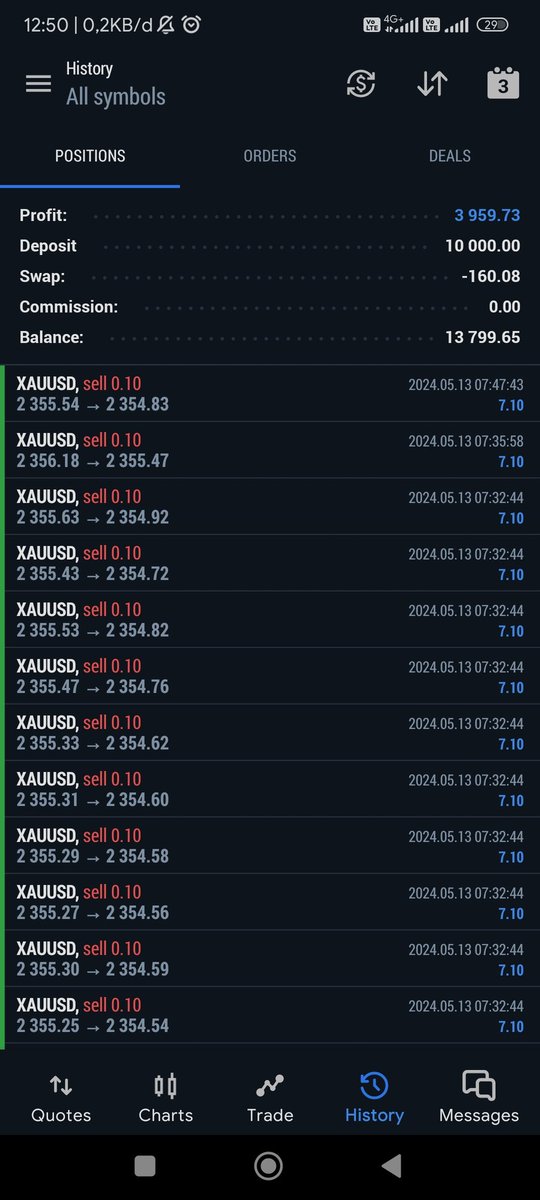 UltimateTraderBot DM to get more information. Never Lost Big Profit 
#tradingbot #traderforex #bottrading #forex #autotrading