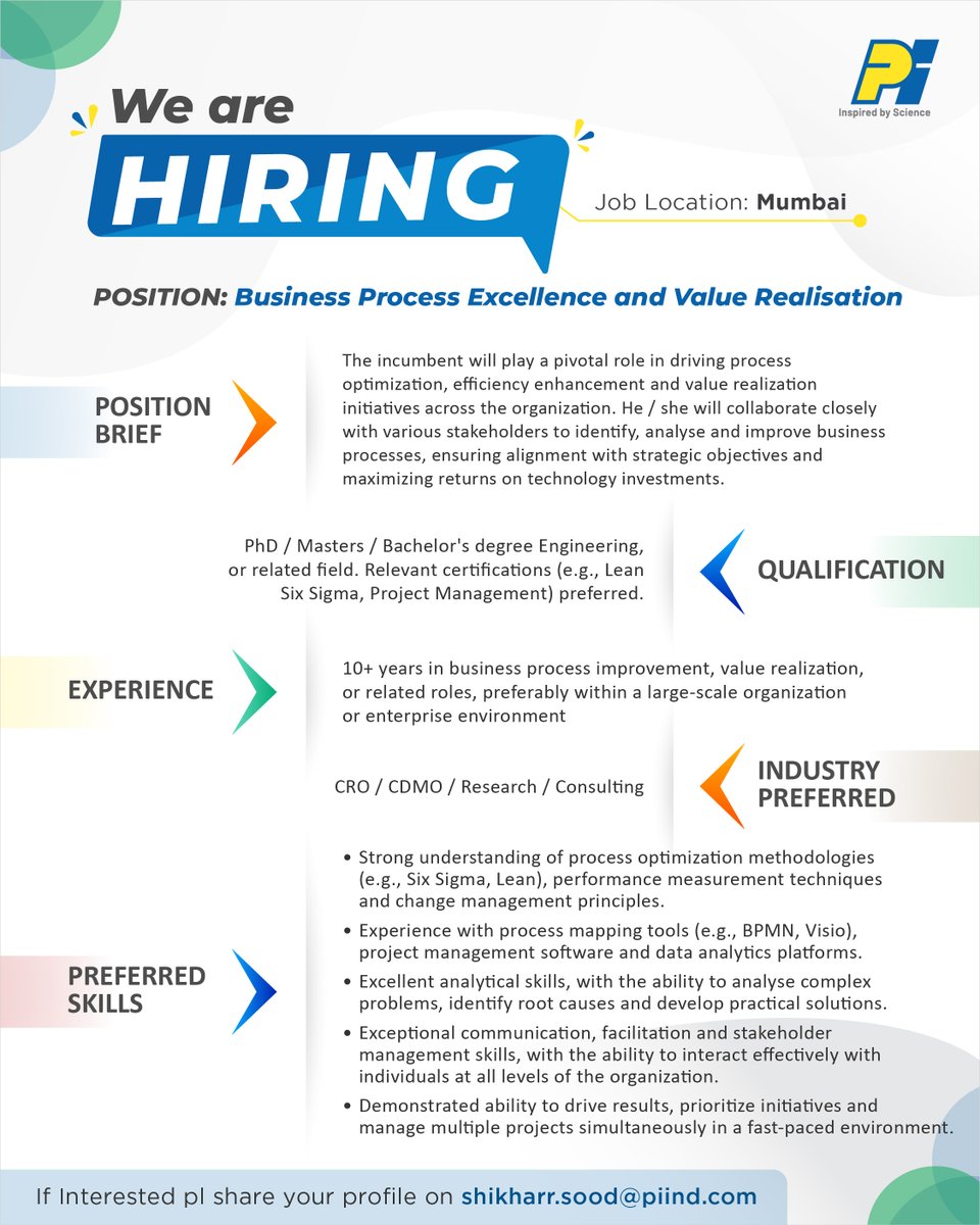 We are hiring! Position-Business Process Excellence and Value Realisation based in Mumbai. Interested candidates may share their profile on shikharr.sood@piind.com

#PI #TeamPI #piindustriesltd #inspiredbyscience #hiring #processoptimization #sixsigma #lean #operationalexcellence