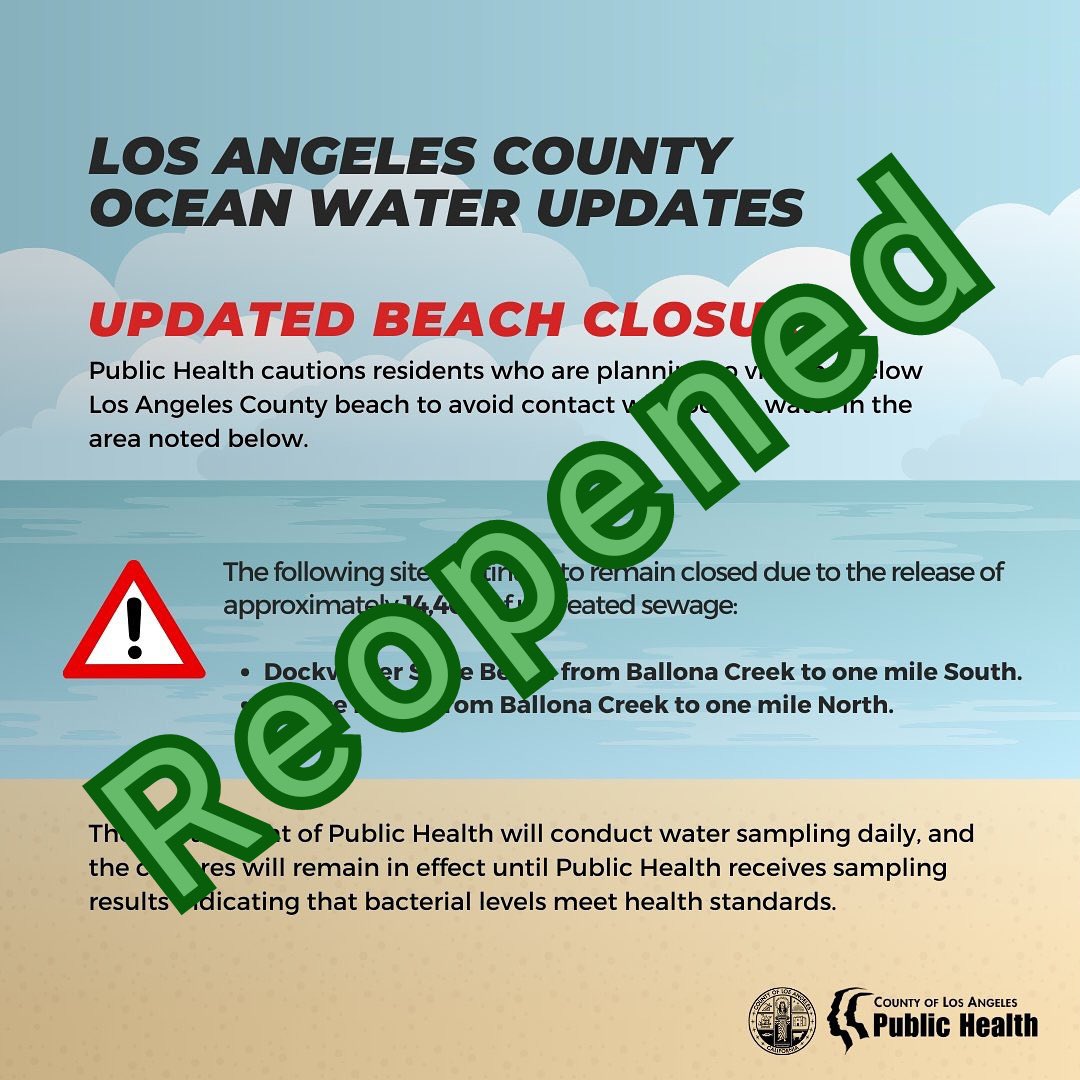 Dockweiler State Beach and Venice Beach are open again after a sewage spill affecting Ballona Creek late last week.
