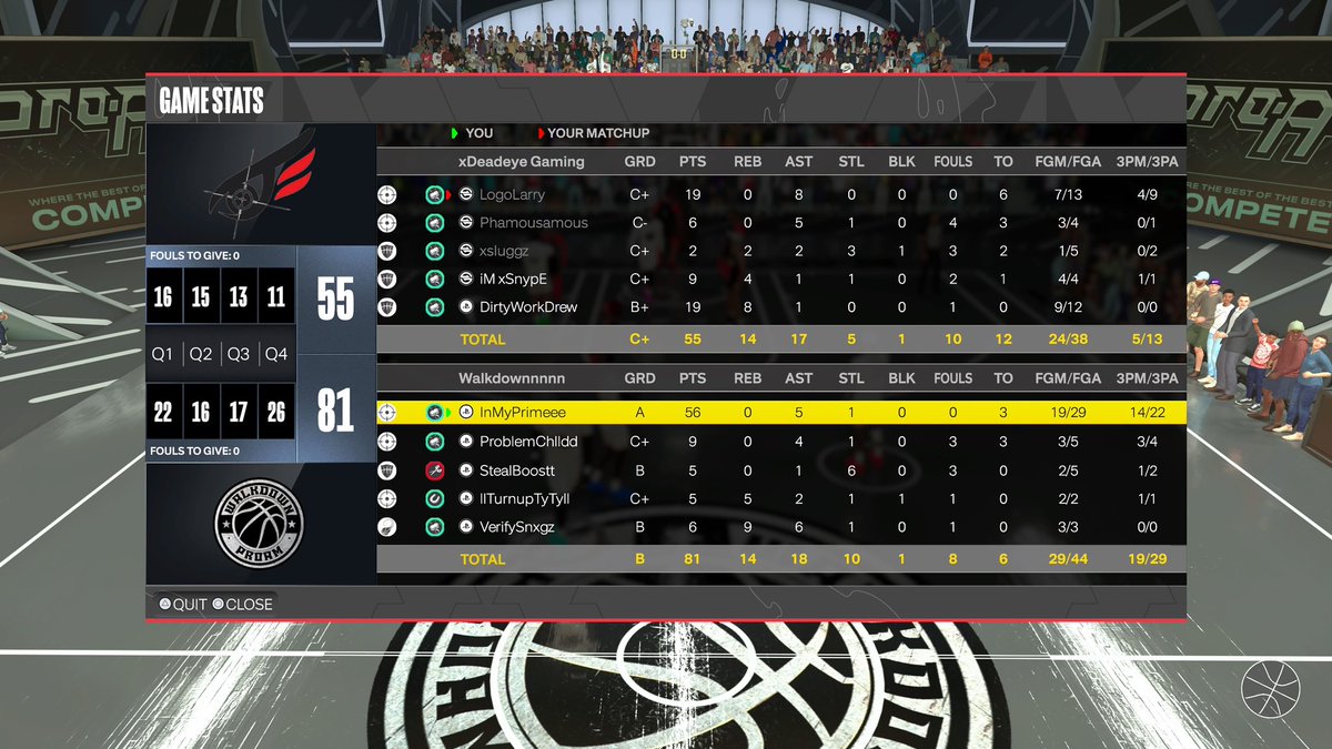 Walkdown 🖤 (@walkdownproam) on Twitter photo Ggs To <a href="/LogoLarry1221/">LogoLarry</a> & <a href="/Deadeye_Gaming0/">DeadEye Gaming</a> as we advance to the <a href="/2K_WWL/">Weekend Warriors League🥉</a> Final 4
♟️<a href="/InMyPrimeee_/">🖤</a>
🎯<a href="/problemchlldd00/">Unchained</a>
🔒 <a href="/ImmLivee/">StealBoostt</a>
🧩 <a href="/TyreseFortuneJr/">TyTy</a>
🦍 <a href="/Oboxrds/">Snxgz</a>
#JustAGroupOfIRLS 🚶🏾♂️
<a href="/yeynotgaming/">LVI YEY</a> <a href="/iNetworkSports/">iNetwork</a> <a href="/The2KDatabase/">2K Database</a> <a href="/2kCompGames/">Jelani Mitchell</a> @youFamousEnough Ggs To <a href="/LogoLarry1221/">LogoLarry</a> & <a href="/Deadeye_Gaming0/">DeadEye Gaming</a> as we advance to the <a href="/2K_WWL/">Weekend Warriors League🥉</a> Final 4
♟️<a href="/InMyPrimeee_/">🖤</a>
🎯<a href="/problemchlldd00/">Unchained</a>
🔒 <a href="/ImmLivee/">StealBoostt</a>
🧩 <a href="/TyreseFortuneJr/">TyTy</a>
🦍 <a href="/Oboxrds/">Snxgz</a>
#JustAGroupOfIRLS 🚶🏾♂️
<a href="/yeynotgaming/">LVI YEY</a> <a href="/iNetworkSports/">iNetwork</a> <a href="/The2KDatabase/">2K Database</a> <a href="/2kCompGames/">Jelani Mitchell</a> @youFamousEnough