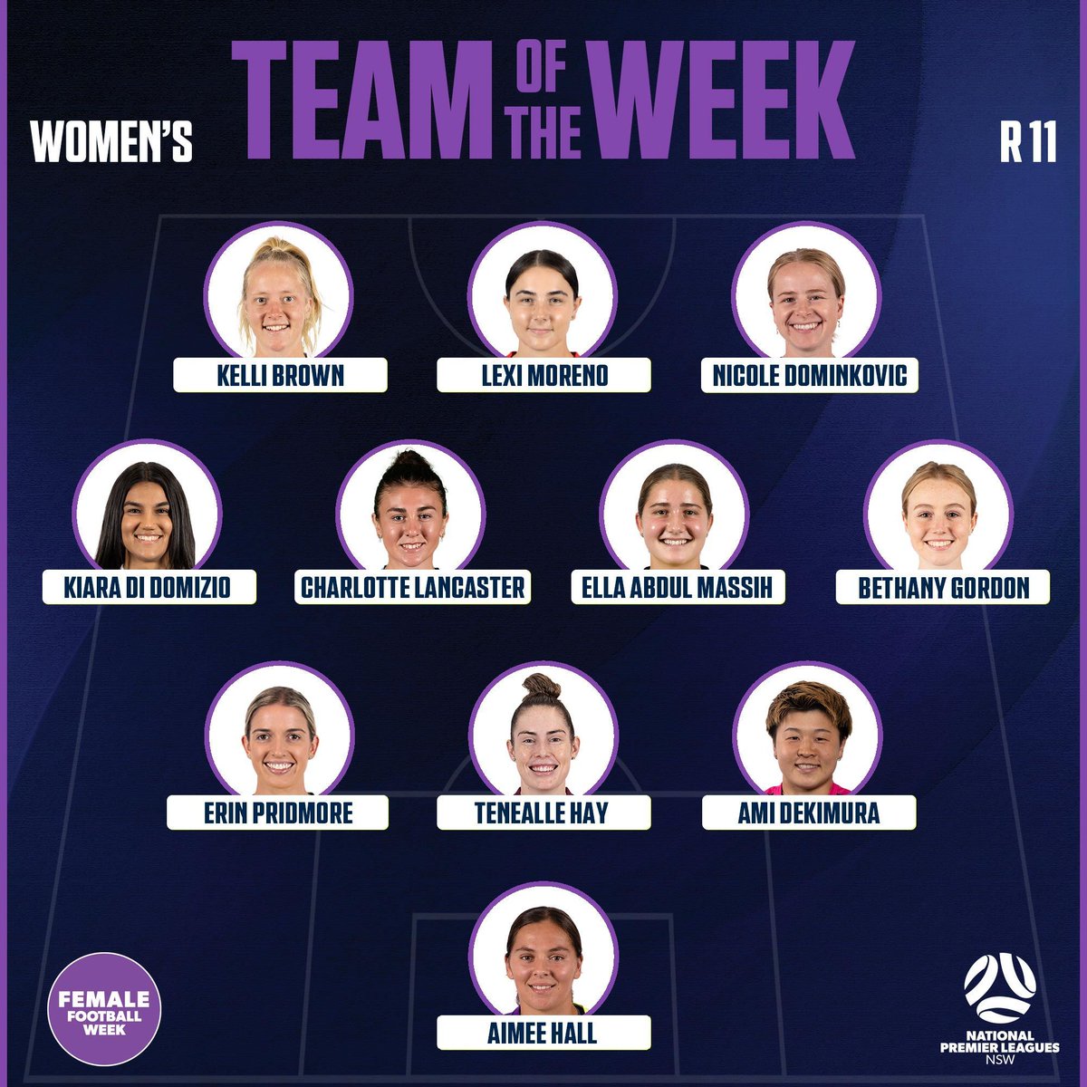 WOMEN'S TEAM OF THE WEEK

Congratulations to our TOTW for Round 11, featuring players from @northerntigers_, @iStingrays, @MacarthurRams, @nwsspiritfc, @apialeichhardt and Gladesville Ravens!

#NPLNSW #NPLWNSW