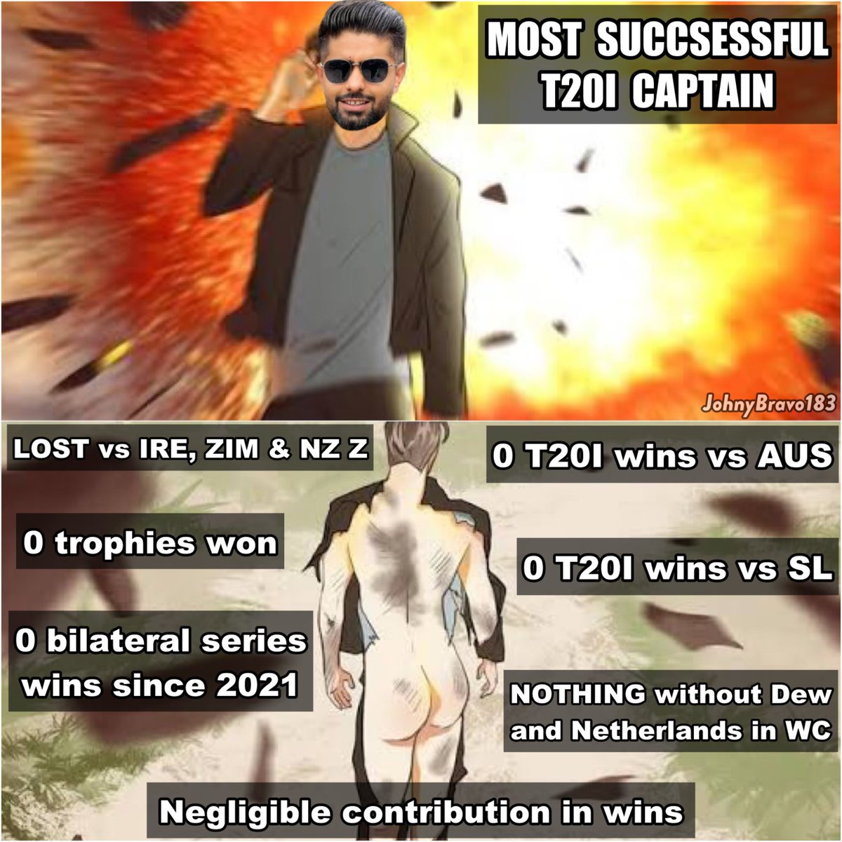 Congratulations Babar Azam for becoming the most successful T20I captain.