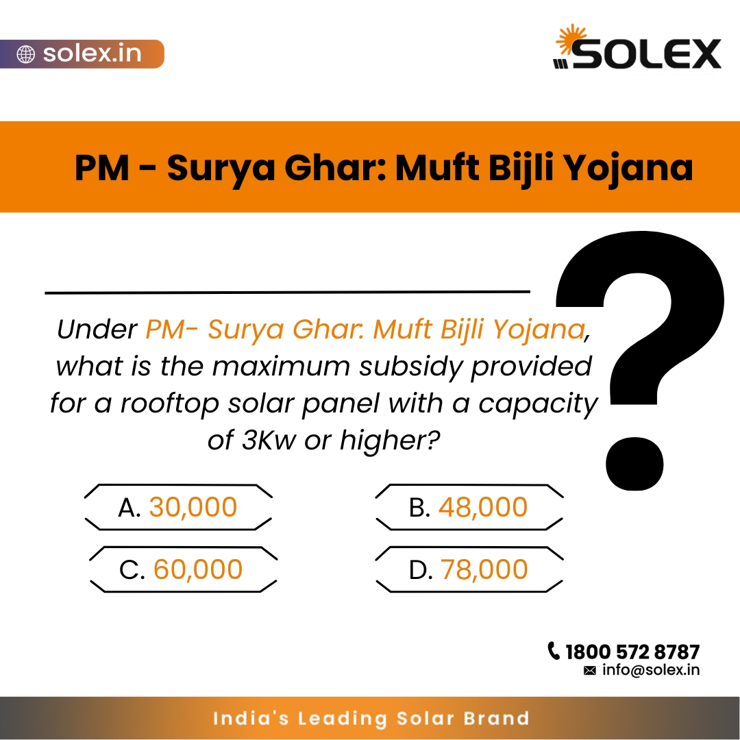 Think you know all about solar rooftop?
Tell us what you think is the correct answer in the comments section.
#solex #PMSuryaGhar #solarpower #muftbijiliyojana #solarpanel #solar