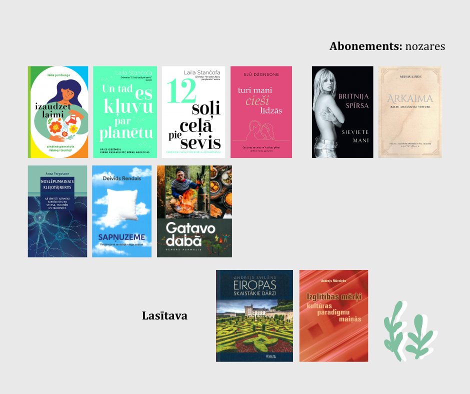 Varbūt jau tavās rokās ir kādā no jaunākajām grāmatām? 📷
Atgādinām, ka iespējams pieteikties rindā uz grāmatām - 64821268, valentina.locmele@madona.lv, aiga.erina@madona.lv
Jaunieguvumi <a href="/MadonasBIBL/">Madonas bibliotēka</a>
