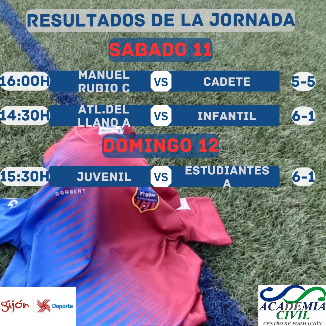 Gijonperchera tweet media