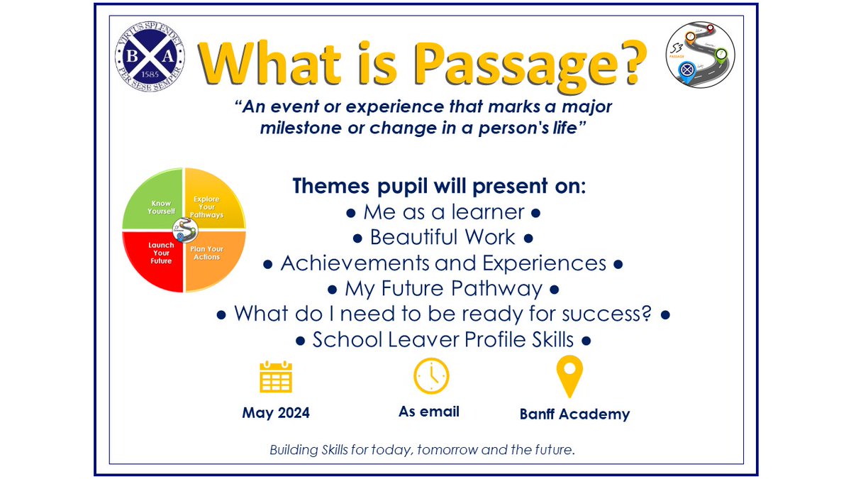 We look forward to welcoming our S3 parents & carers into school over the next two weeks-14, 15, 21 & 22 May for our S3 Passage Presentations! All S3's will present their Passage Portfolios on their Banff Academy journey so far & how they are ready for the Senior Phase.