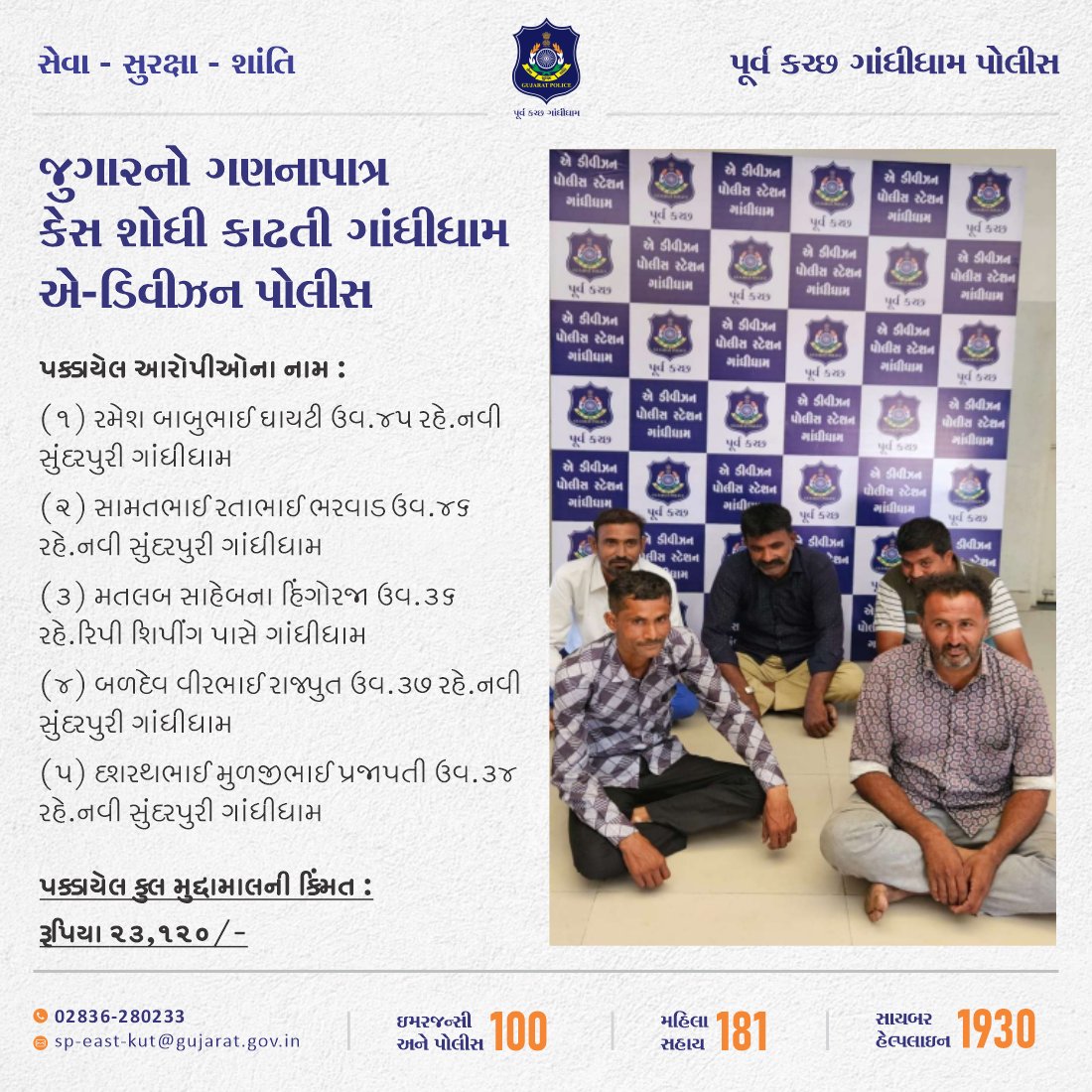 ગાંધીધામની એ-ડિવીઝન પોલીસ દ્વારા જુગારનો ગણનાપાત્ર કેસ શોધી કાઢવામાં આવ્યો. #Gandhidham #Kutch #EastKutch #GandhidhamPolice #Police #Gujarat @CMOGuj @dgpgujarat @GujaratPolice @sanghaviharsh