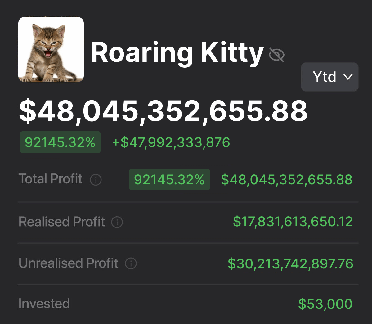 This is Roaring Kitty - one of the best retail traders to ever exist.

He turned $53k into $48 million on $GME.

He was offline for 3 years, and today he's back.

Here's his entire story: ur key to 10,000x trade this cycle 🧵👇