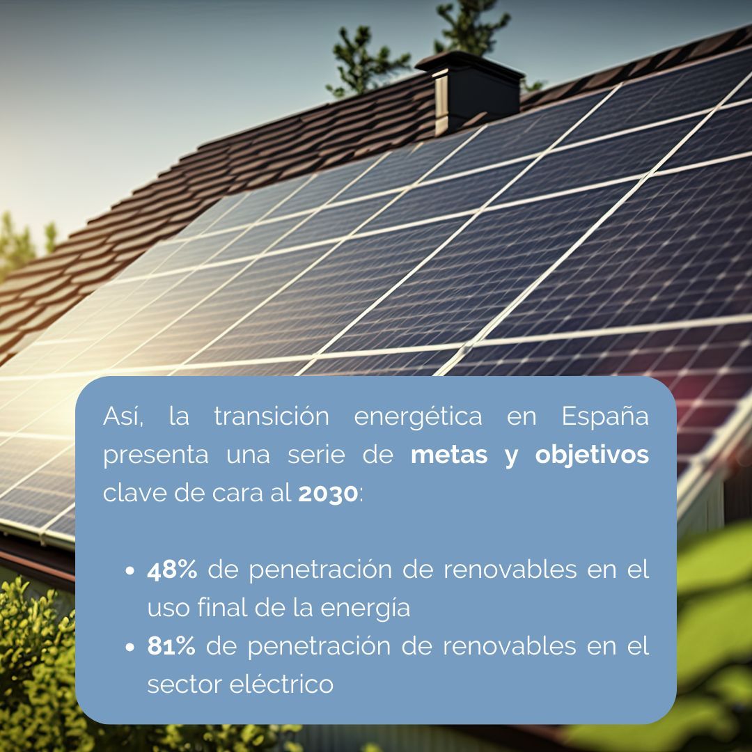 Observatorio Descarbonización Rural CIDE tweet media