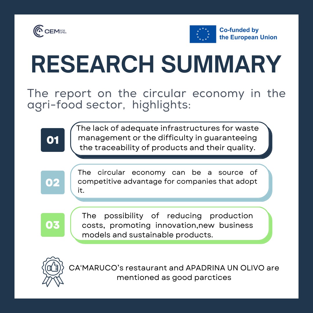 CEMforSMEs tweet media