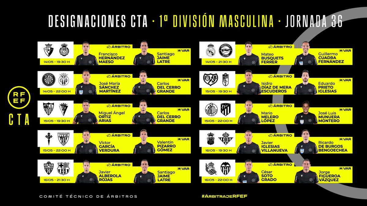⚖️ ÁRBITROS | Estos son los colegiados designados para la jornada 3⃣6⃣ en la Temporada 2023/24 de 𝐏𝐫𝐢𝐦𝐞𝐫𝐚 División. 🟨🟥 Designaciones completas: rfef.es/es/noticias/of… #ArbitrajeRFEF | @CTARFEF
