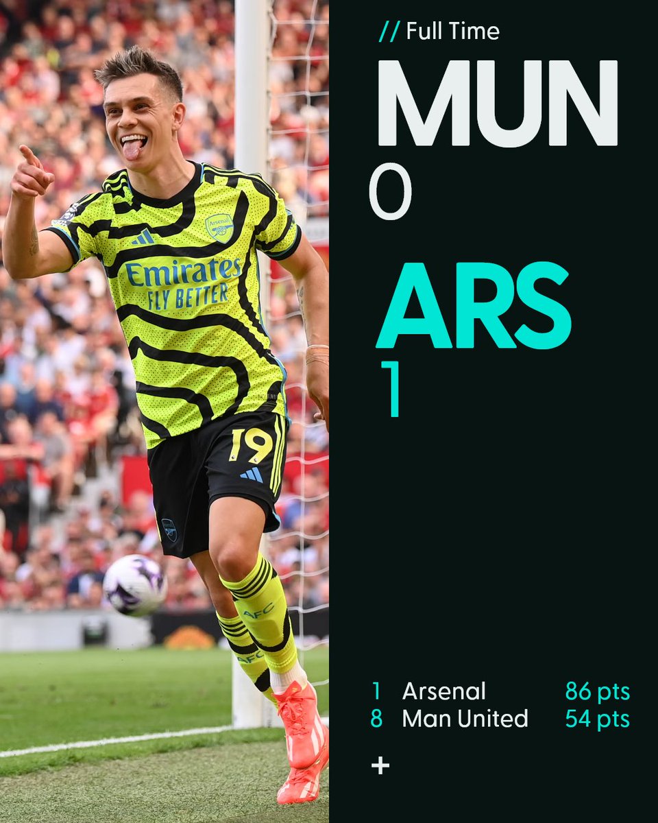 SpringchatApp's tweet image. Arsenal return to the top of the Premier League 🏆

Following their 1-0 win against Man United at Old Trafford, Arteta's side are once again top of the Premier League

#arsenal || #arteta || #manunited || #tenhag || #MUNARS || #springchat