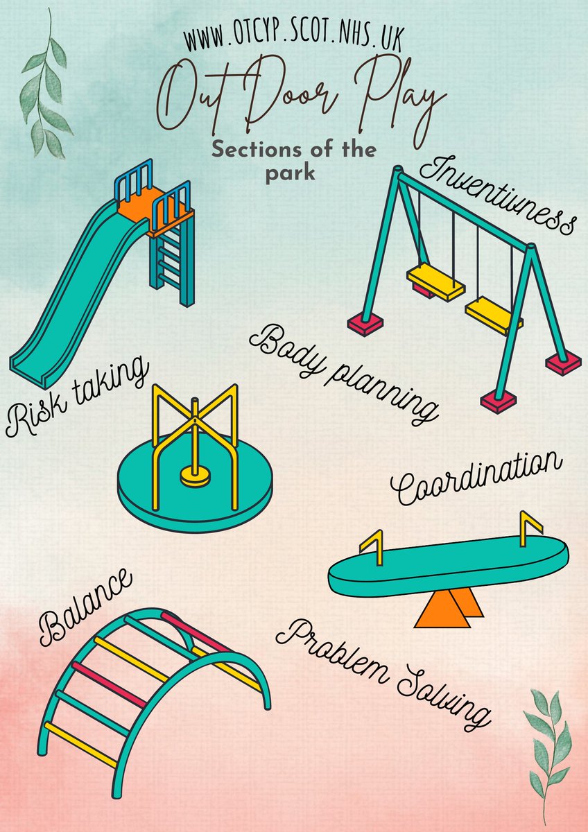 NHS Tayside Child Health Occupational Therapy tweet media