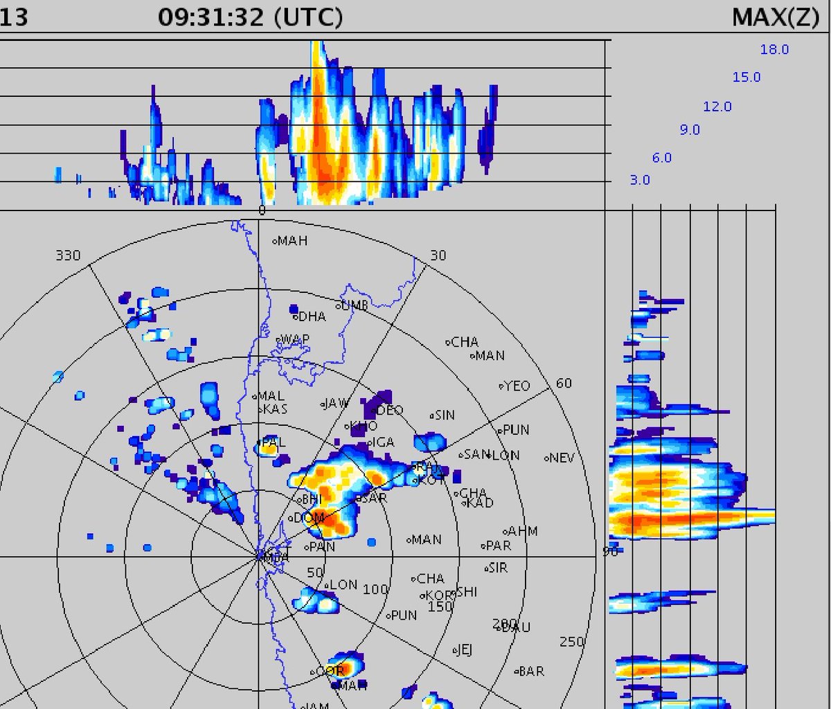 Nowcast Warning for #Thane #NaviMumbai ⚠️

#Thunderstorm cloud height is currently 18 km high over #Dombivli region.

Intense reflectivity indicates possibility of heavy #MumbaiRains with hail & thunder ⛈️ likely over KDMC and Bhiwandi.

How's the weather where you are?