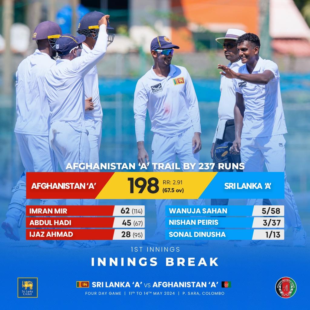 Wanuja Sahan picks up a fifer to restrict Afghanistan 'A' to 198 all out. 👏👏👏 Sri Lanka 'A' lead by a 237 runs with a strong batting performance earlier. #SLvAFG #SLATeam