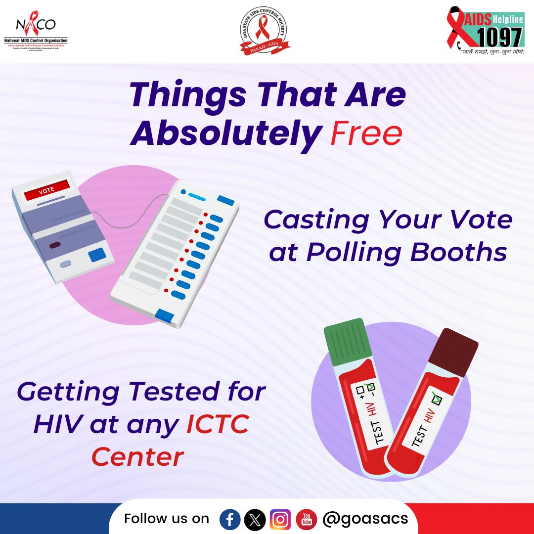 HIV testing is available for free at the nearest ICTC centre. Get tested for HIV and know your HIV status! #HIVAwareness #EndAIDS #HIVTesting #IndiaFightsHIVandSTI #LetCommunitiesLead #NACOApp #dial1097 #HIV #AIDS #hivaidsawareness #goasacs