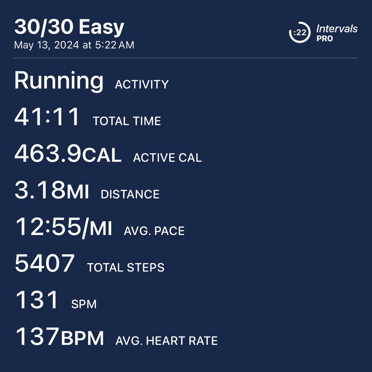 3 miles, 70°, 90% humidity and 7 🐰 

#DFIRfit #BlueTeamFit #WeHackHealth