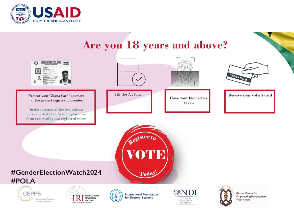 GenCED West Africa (@gencedgh) on Twitter photo Are you 18 and above? <a href="/ECGhanaOfficial/">Electoral Commission Of Ghana</a> limited voters registration is still ongoing at the various designated registration centers across the country. #YourCardYourPowertoVote #POLA #InclusiveVoice Are you 18 and above? <a href="/ECGhanaOfficial/">Electoral Commission Of Ghana</a> limited voters registration is still ongoing at the various designated registration centers across the country. #YourCardYourPowertoVote #POLA #InclusiveVoice