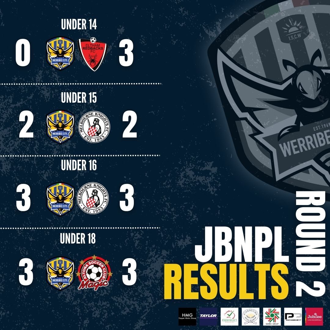 Our JBNPL Round 2 results from the weekend! 

Well done, Bees! 🐝 

#GoBees